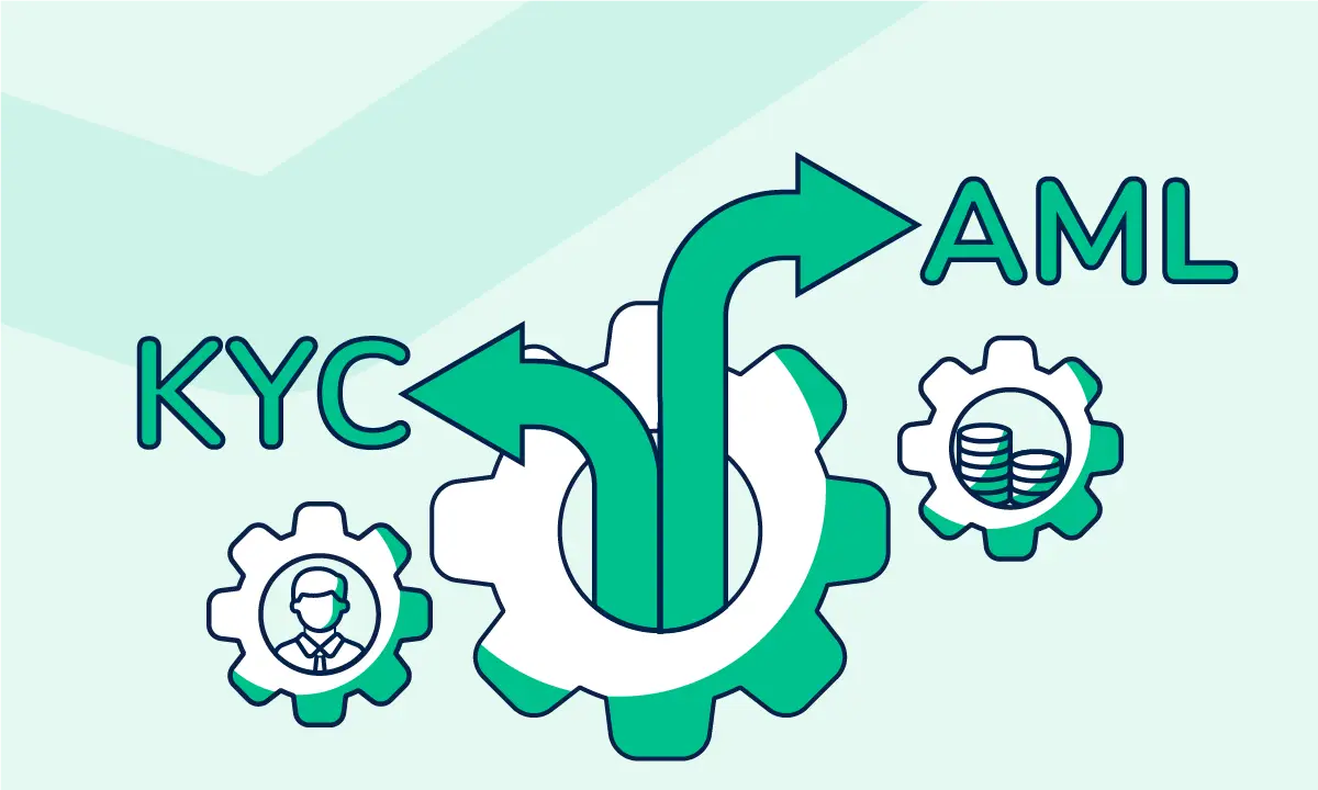 News about the platform - ? Introducing Enhanced Security Measures on Our Platform!