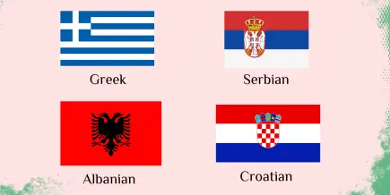 ? Разширяваме границите на платформата, добавяйки нови езици!