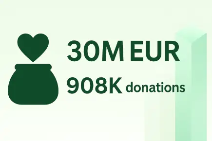 ? 30 000 000 EUR надежда, любов и нов живот